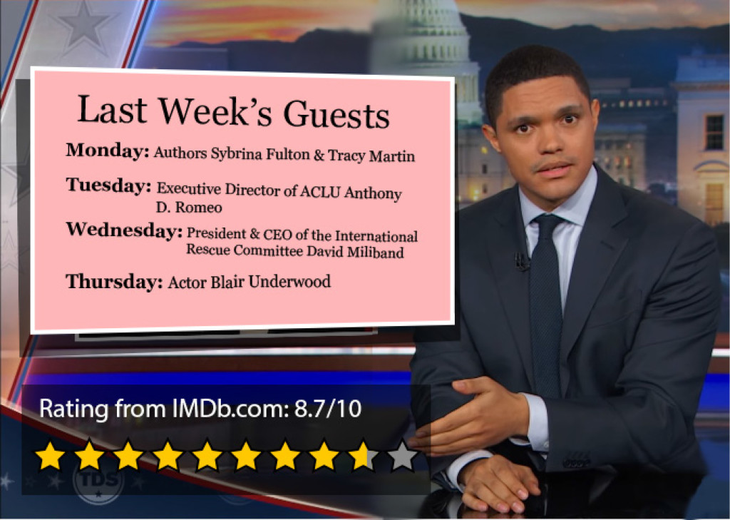 “The Daily Show with Trevor Noah” can be viewed during weeknights on Comedy Central. The program is rated TV-14.