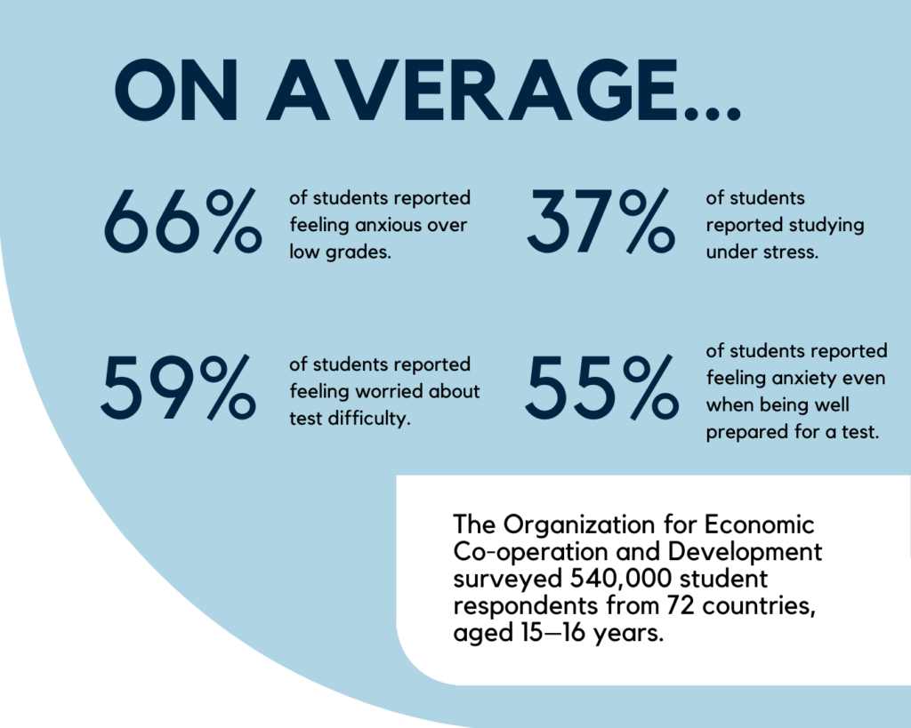 These days, school is an exhausting battle against an increasingly competitive admissions process, and behind every fighter is a tired overachiever.