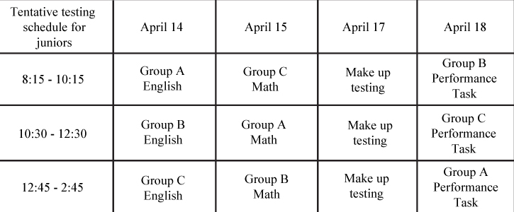 Admin announces SBAC schedule