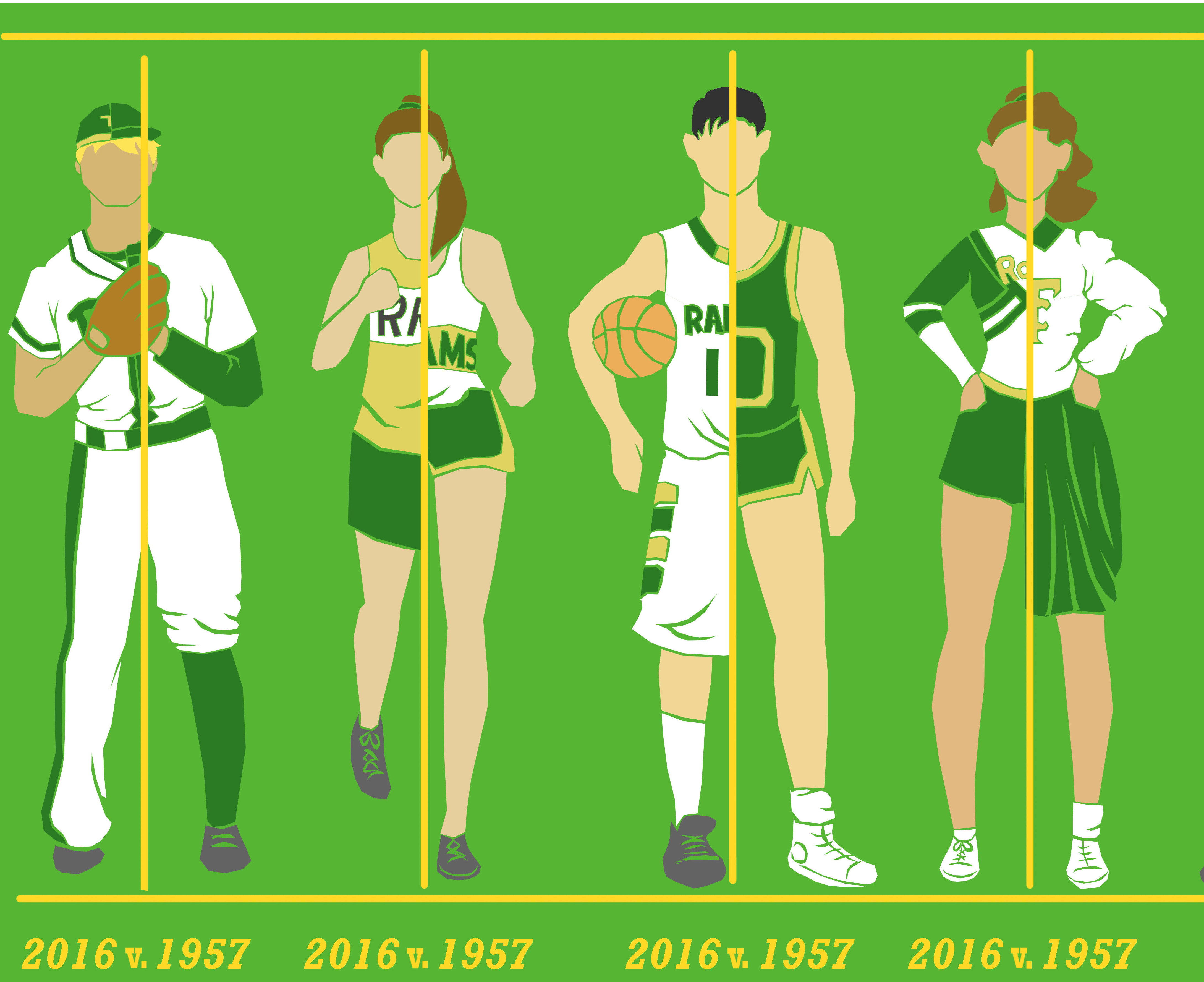 Changing uniforms: from past to present