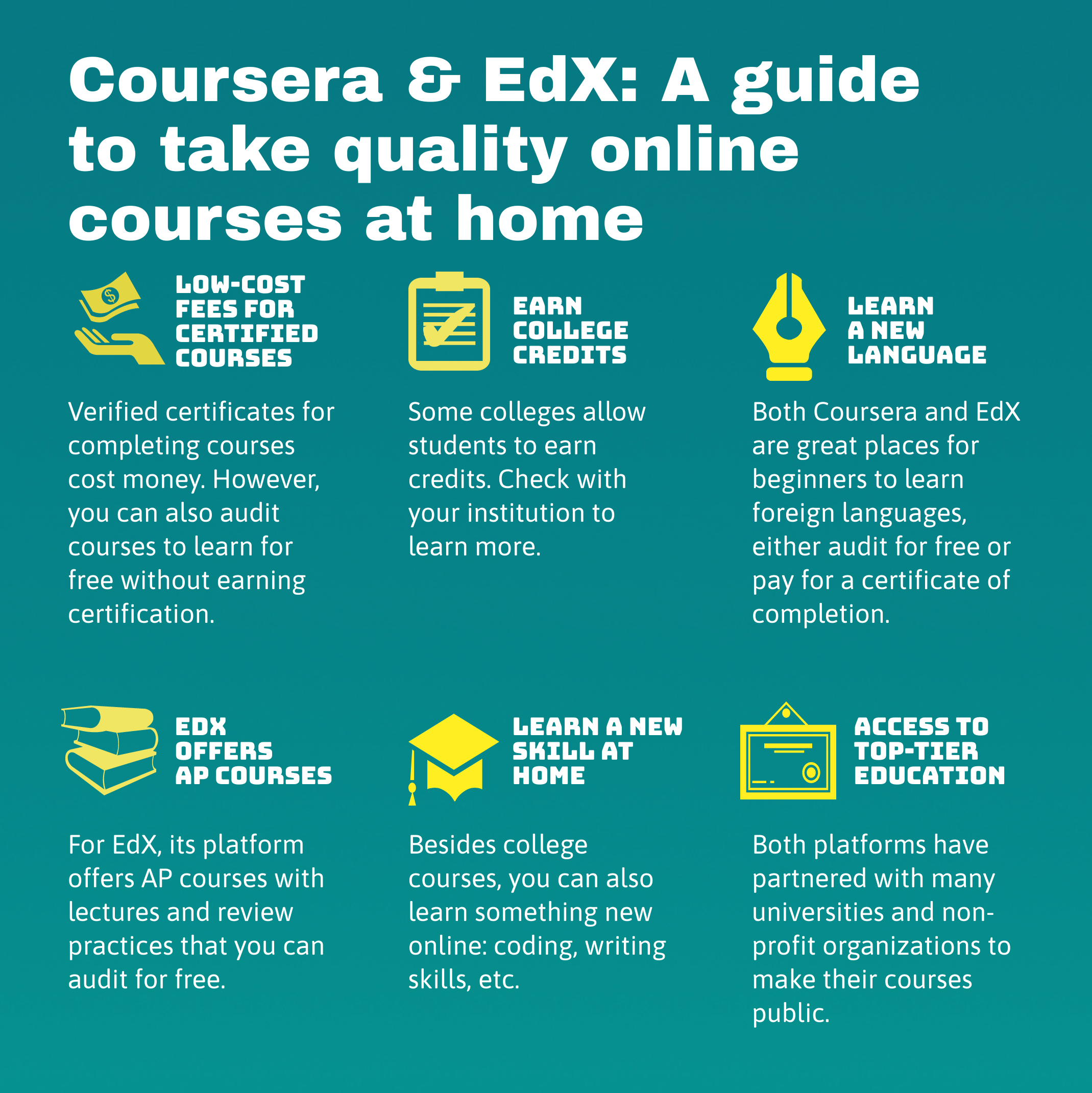 Coursera & EdX: A guide to take quality online courses at home