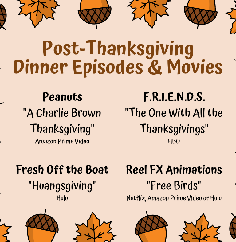 Post-Thanksgiving dinner episodes and movies