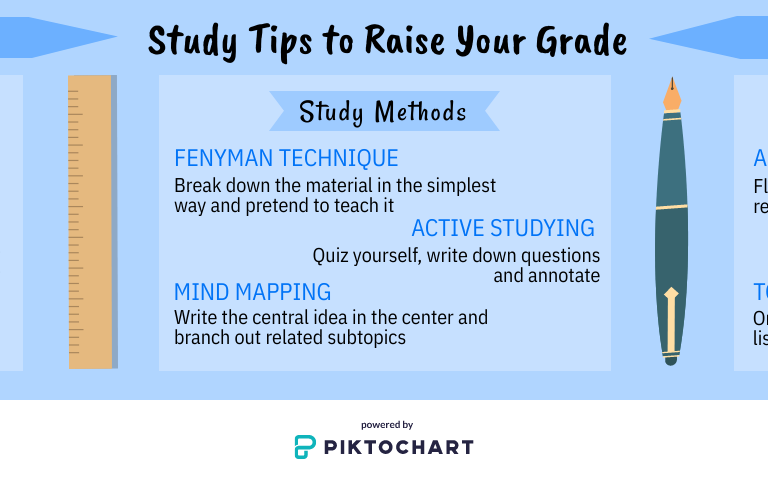 Study Tips to Raise Your Grade