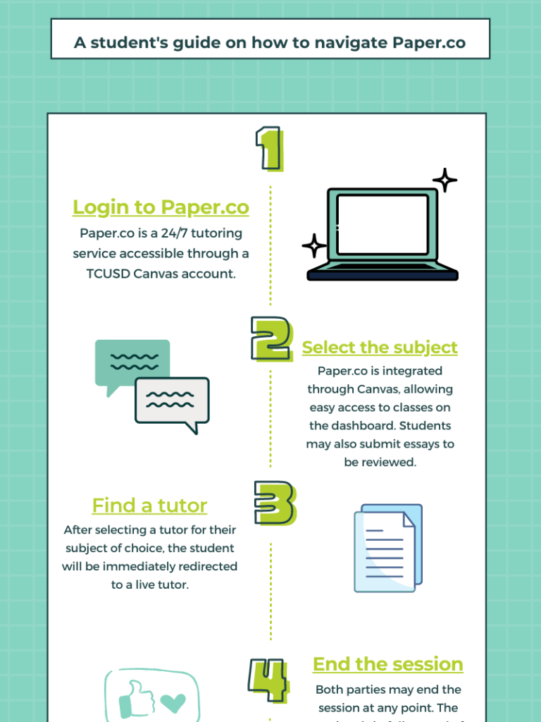 How to navigate Paper.co