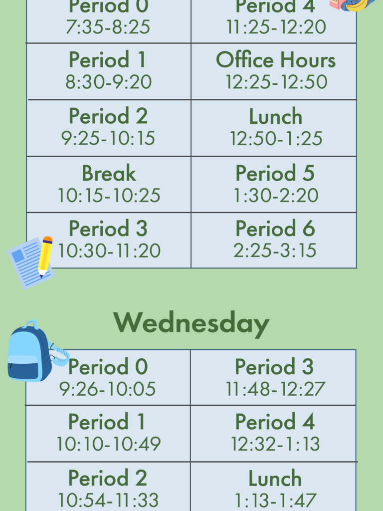 INFOGRAPHIC: 2021-2022 Bell Schedule