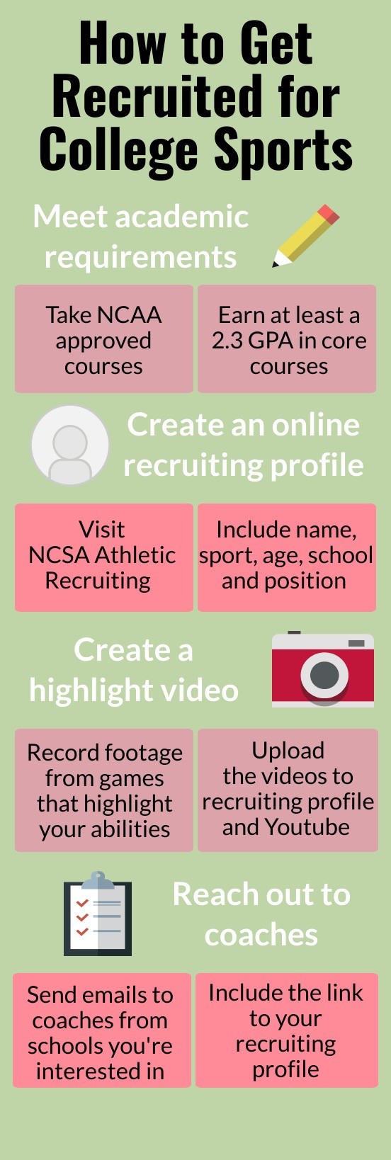 How to get recruited for college sports – TCHS Rampage