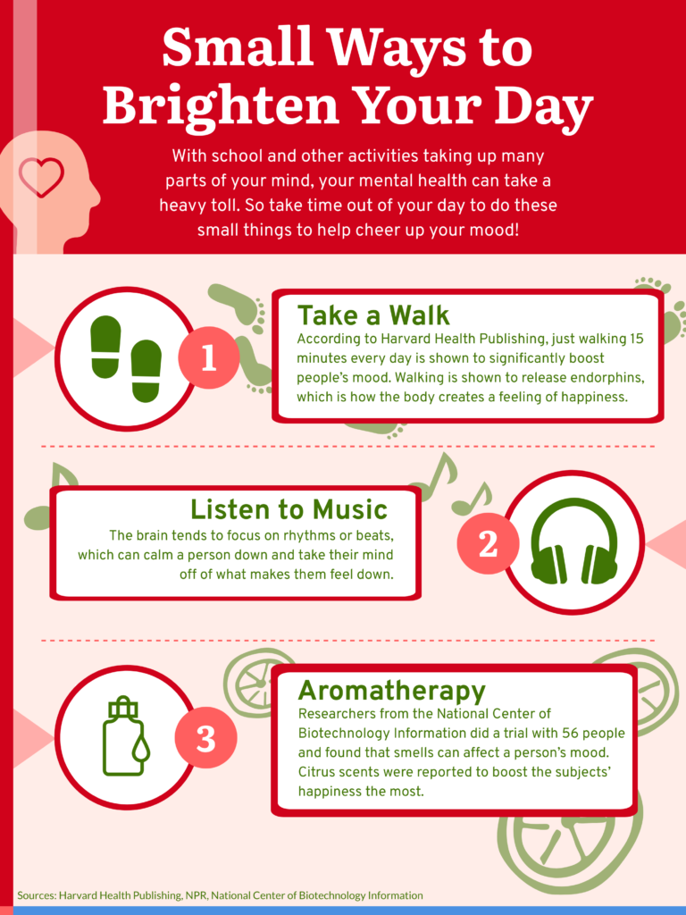 Small ways to brighten your day