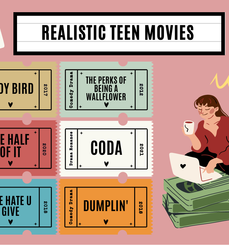 Opinion: Teen audiences deserve relatable films