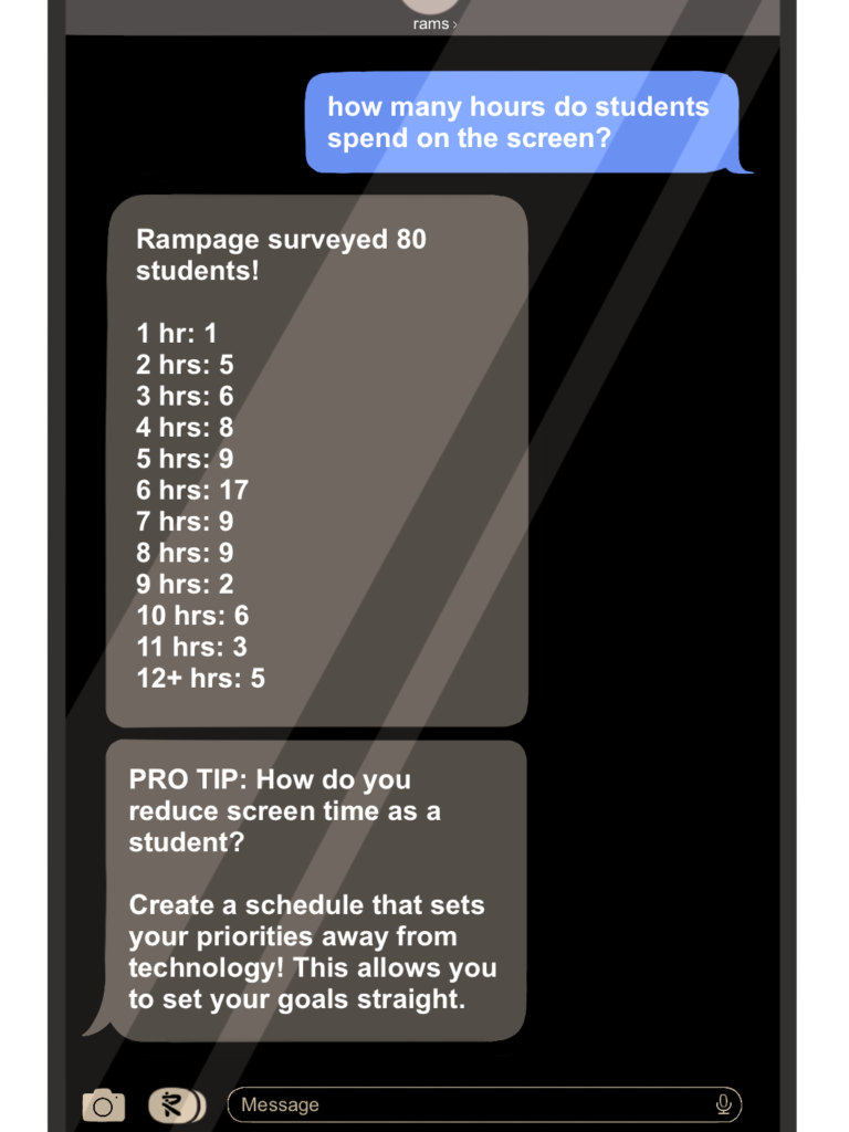 Screen time survey