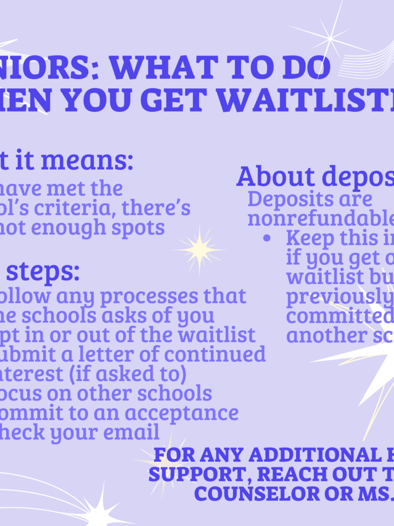 Seniors: What to do when you get waitlisted