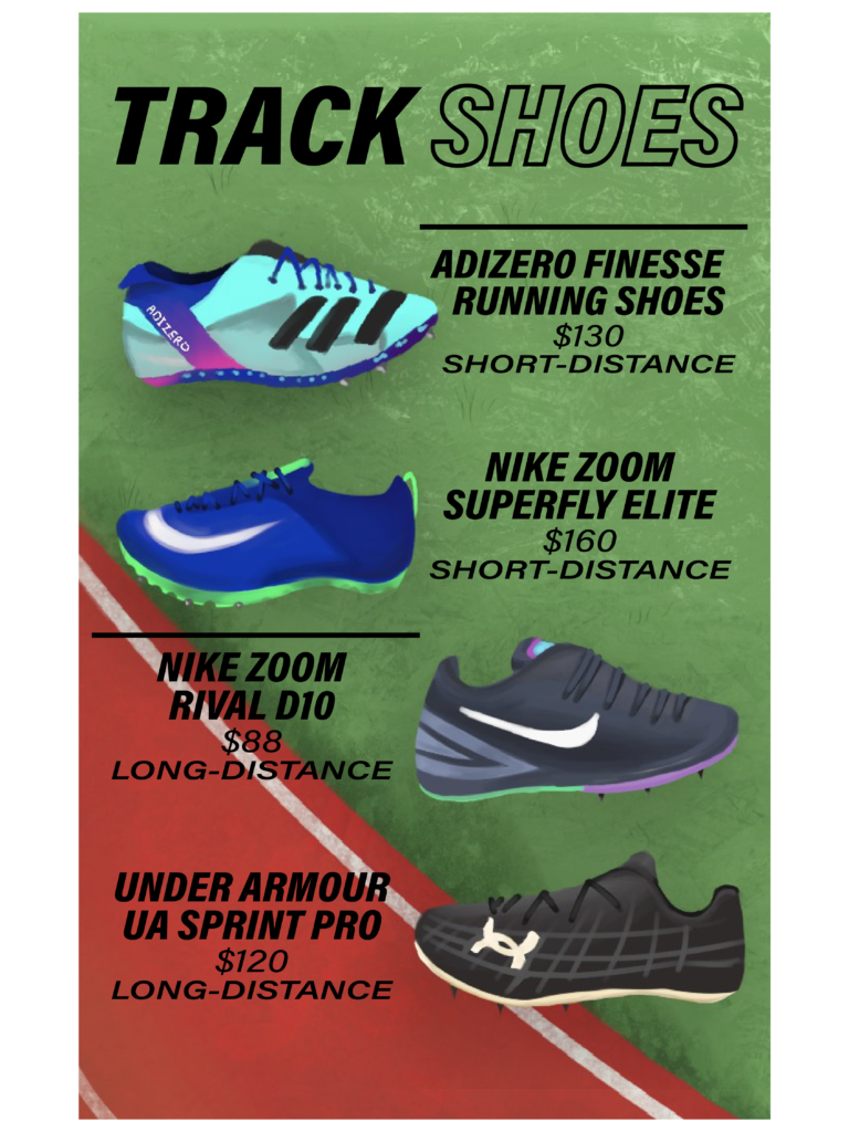 Track shoes