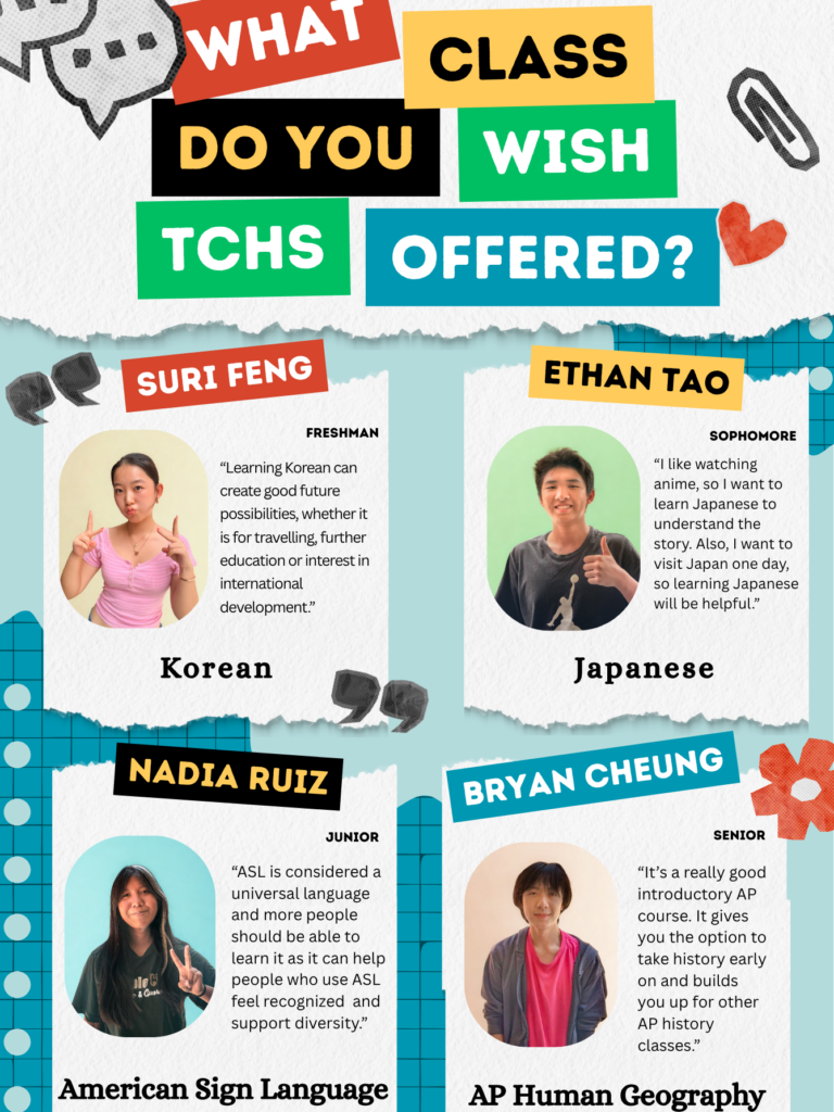 Photo Opinion: What class do you wish TCHS offered?